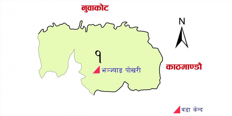 धुनिवेशी नगरपालिका १ नम्बर वडा कार्यालयको सुचना