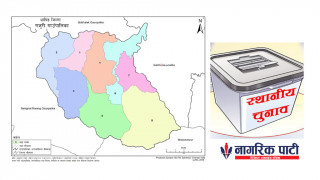 धादिङको गजुरीमा गठबन्धन टुट्यो, एक्ला-एक्लै उम्मेद्वारी दर्ता, कुन पार्टीबाट को ?