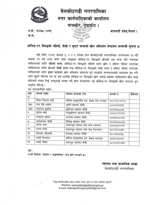 कोभिड १९ को पहिलो, दोस्रो र बुस्टर खोप संचालन सम्बन्धी सुचना