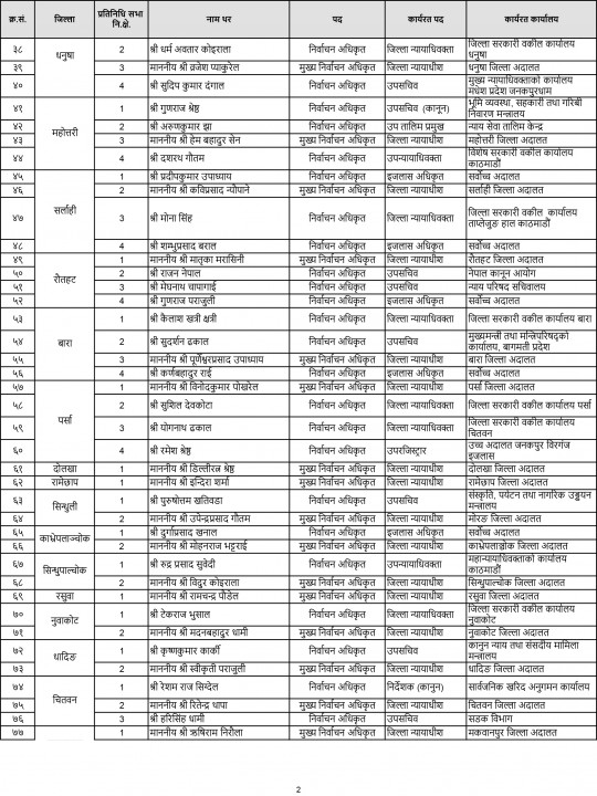 निर्वाचन अधिकृत-3.jpg
