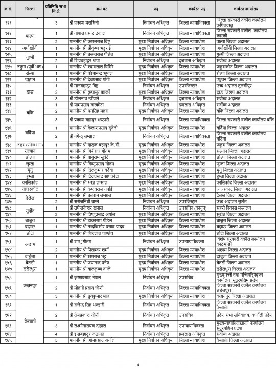 निर्वाचन अधिकृत-5.jpg