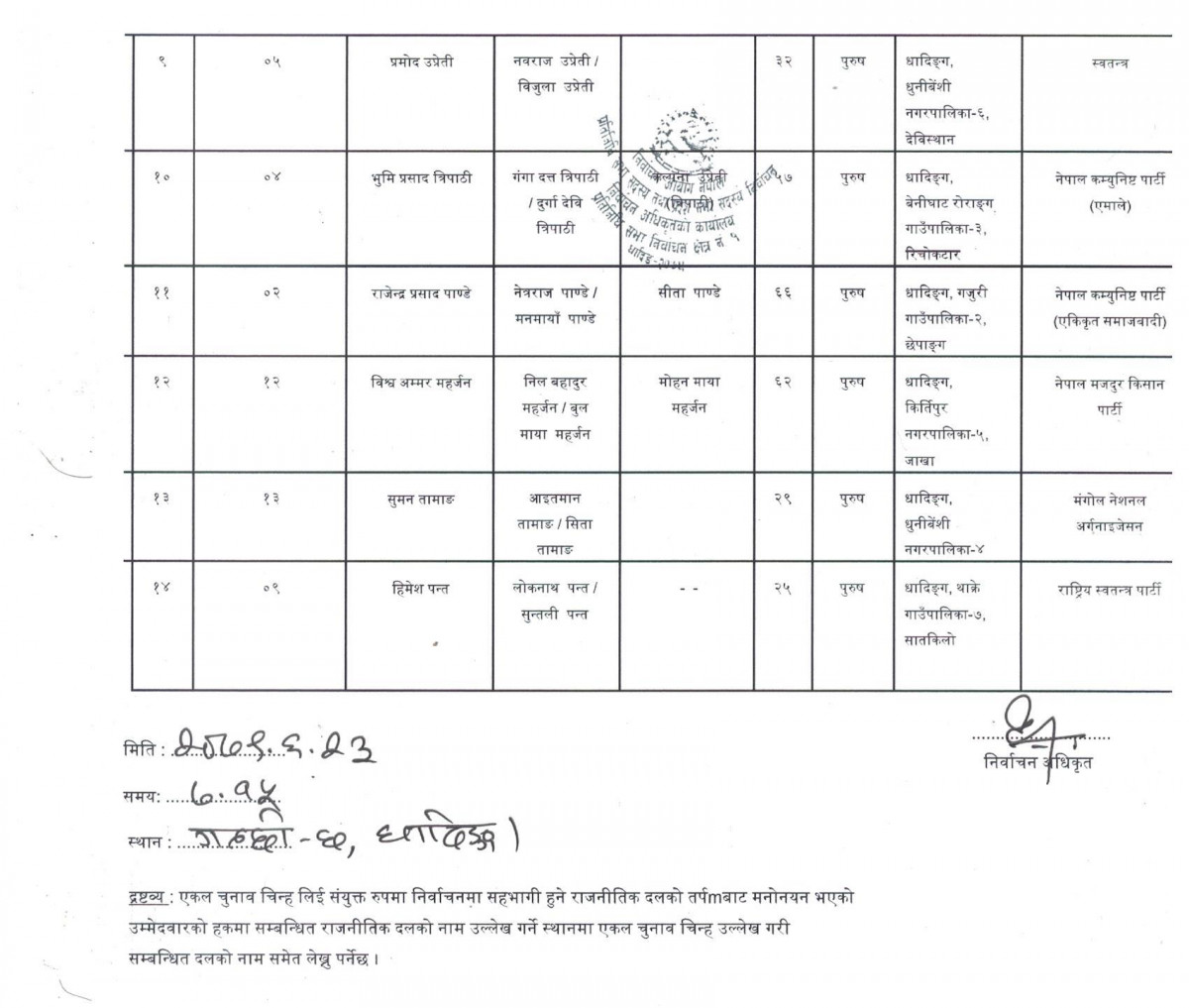 partinidhi sava 2.jpeg