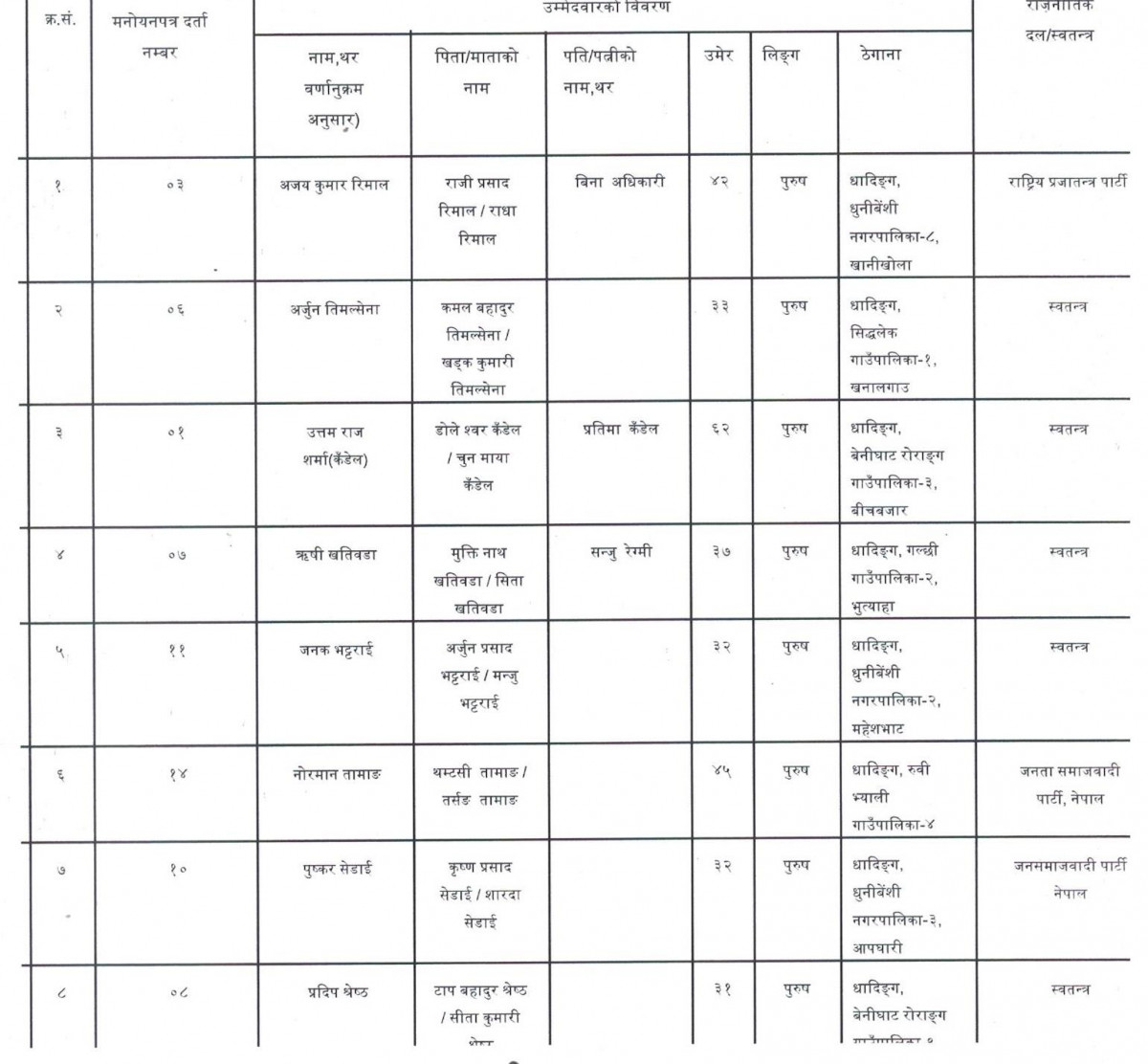 partinidhi sava 1.jpeg