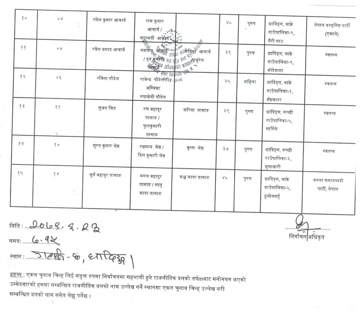 प्रदेशसभा १.jpeg