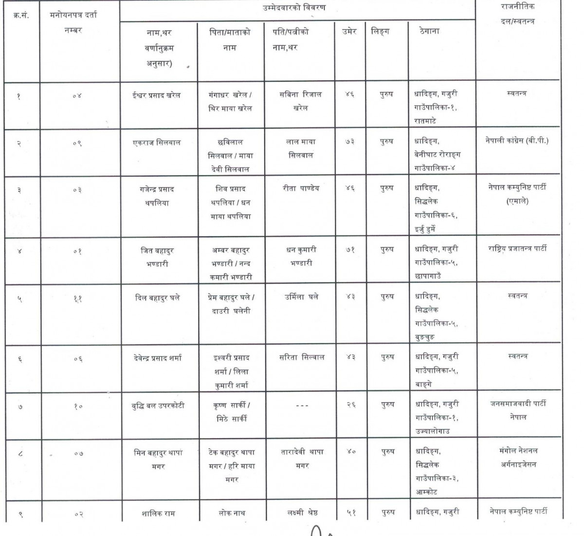 प्रदेश सभा२.jpeg