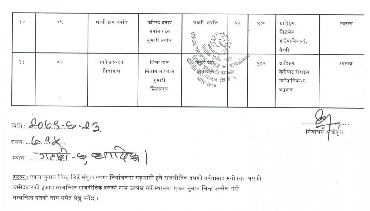 प्रदेश सभा २.jpeg