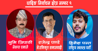 धादिङ १ मा मतगणना जारी, प्रतिनिधीसभा तर्फ कसको कति मत ?