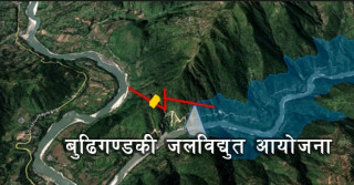 बूढीगण्डकी जलविद्युत् आयोजना प्रभावितका लागि मुआब्जा निर्धारण