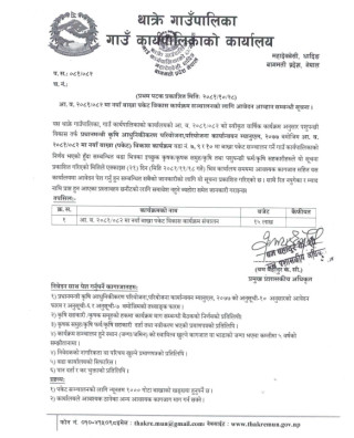 नयाँ बाख्रा पकेट विकास कार्यक्रम सञ्चालनको लागि आवेदन आव्हान सम्बन्धी थाक्रे गाउँपालिकाको सुचना