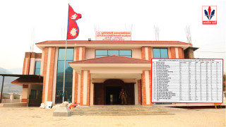 धुनिवेशीमा कक्षा ८ को नगरस्तरिय परिक्षामा सुधार, ७८ प्रतिशत उतिर्ण (विद्यालयको नतिजा सहित)