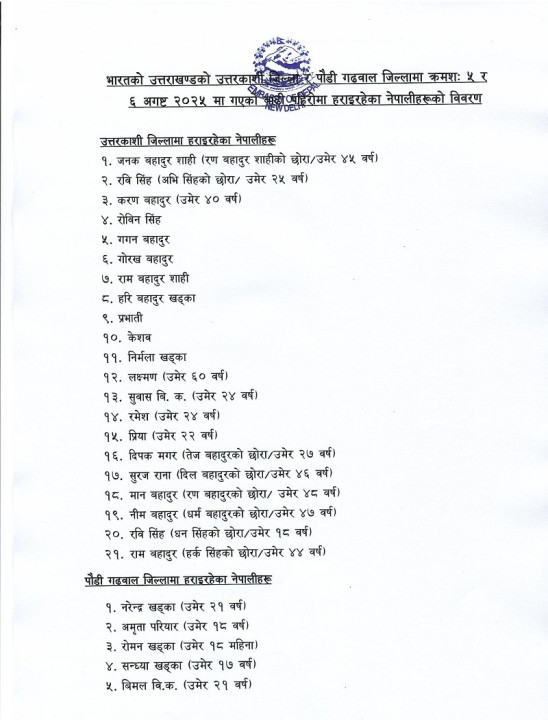 namelist_E9WDCVabCW.jpg