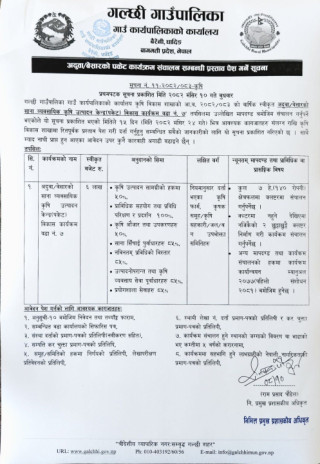 अदुवा बेसारको पकेट कार्यक्रम सञ्चालनका लागि प्रस्ताव पेश गर्ने बारे गल्छी गाउँपालिकाको सुचना