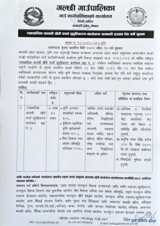 व्यवसायिक कागती खेती फार्म सुदृढिकरणका लागि प्रस्ताव पेश गर्ने सम्बन्धी गल्छी गाउँपालिकाको सुचना