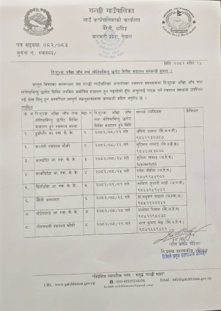 निशुल्क आँखा जाँच तथा मोतियाविन्दु छनौट शिविर सञ्चालन सम्बन्धी गल्छी गाउँपालिकाको सुचना
