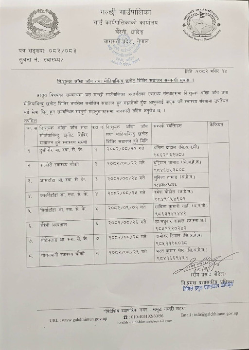 निशुल्क आँखा जाँच तथा मोतियाविन्दु छनौट शिविर सञ्चालन सम्बन्धी गल्छी गाउँपालिकाको सुचना